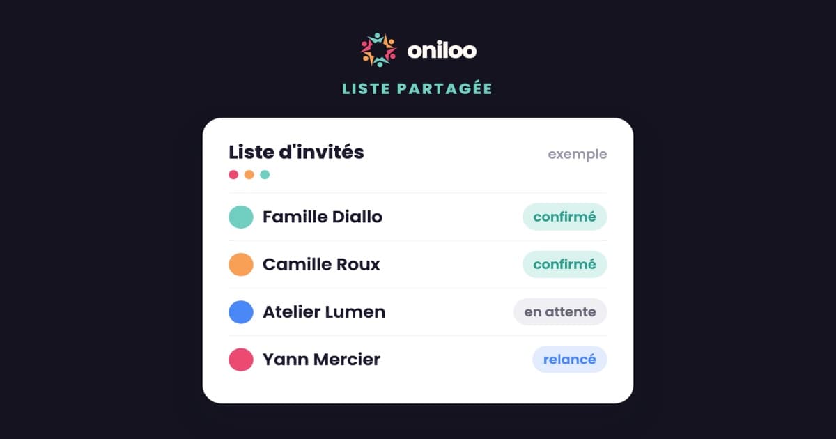 Liste d'invités Oniloo partagée avec les statuts RSVP : confirmé, en attente, relancé
